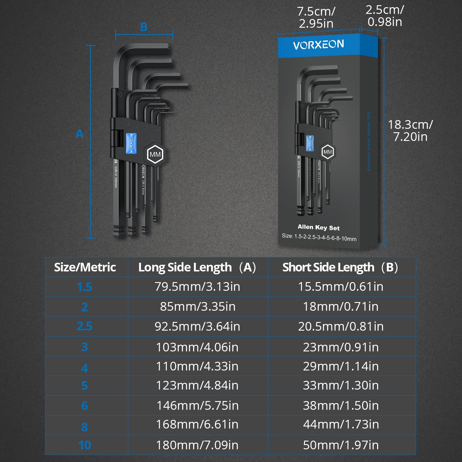 VORXEON 9PCS Allen Wrench Hex Key Set with Visible Coding (1.5mm-10mm)