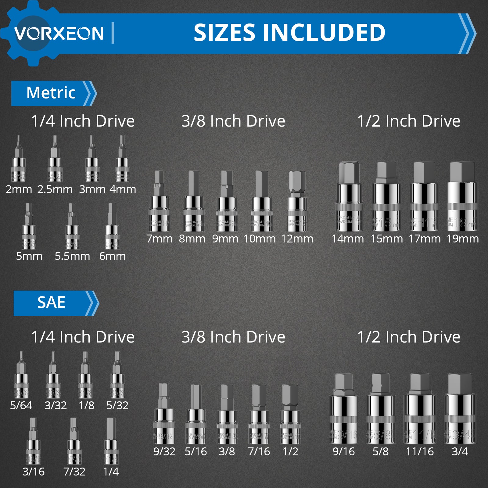 VORXEON 32Pcs SAE and Metric Allen Hex Bit Socket Set