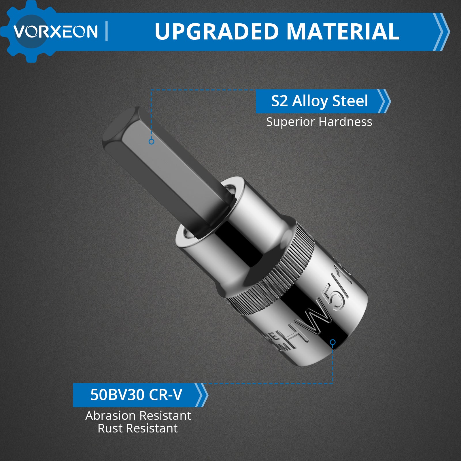 VORXEON 32Pcs SAE and Metric Allen Hex Bit Socket Set