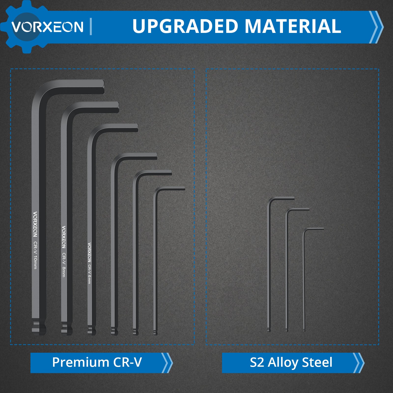 VORXEON 9PCS Allen Wrench Hex Key Set with Visible Coding (1.5mm-10mm)