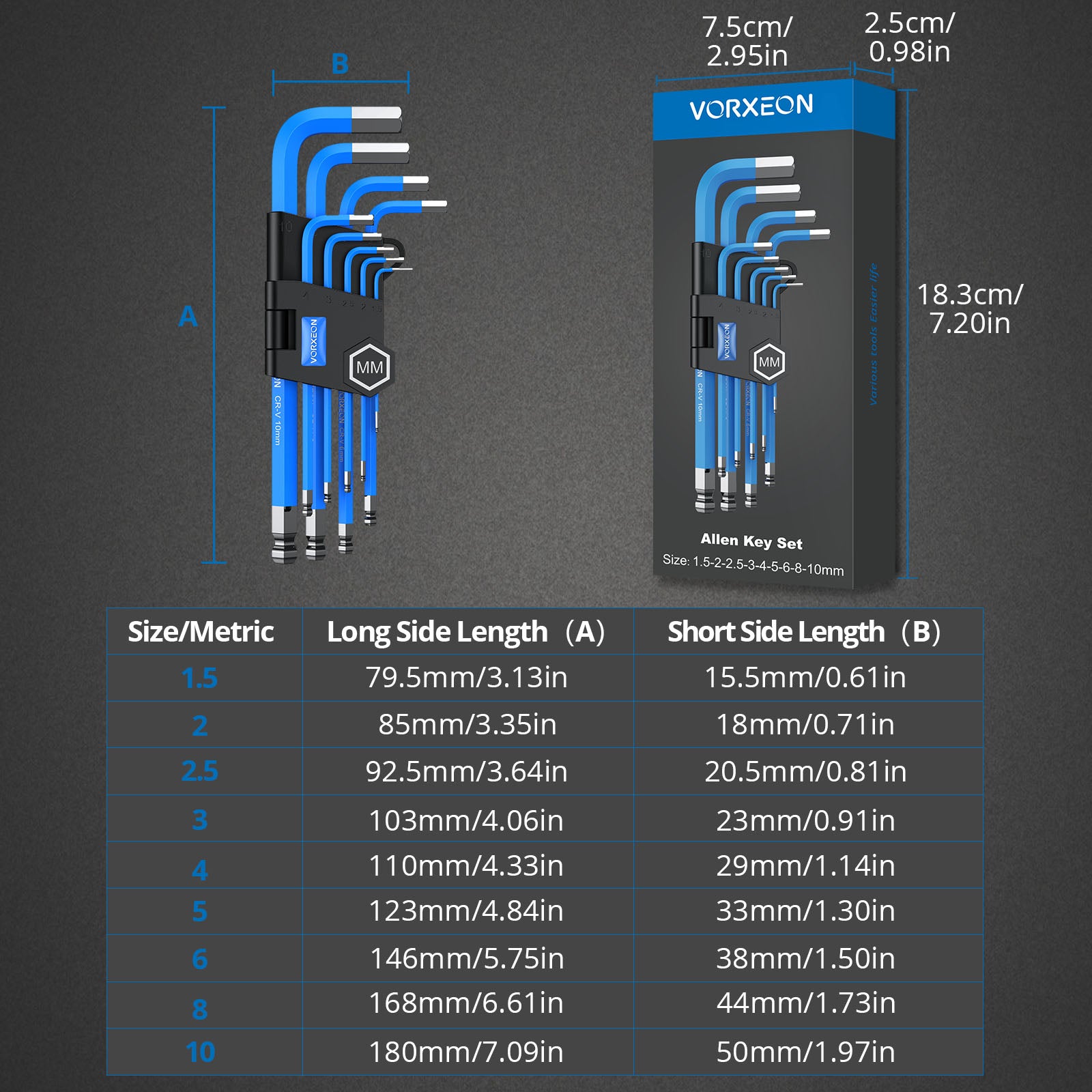 VORXEON 9PCS Allen Wrench Hex Key Set (1.5mm-10mm)